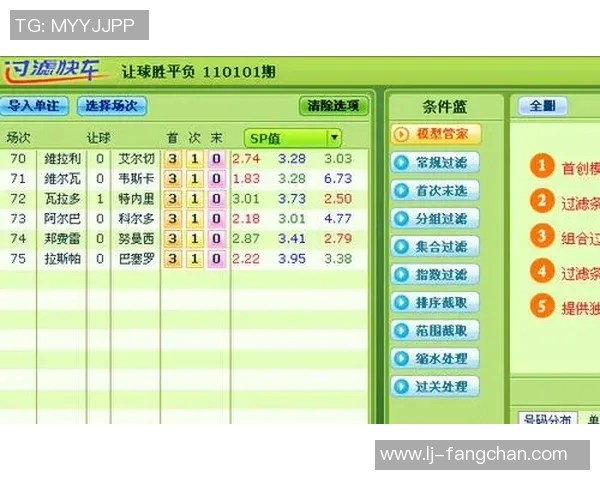 探索足球北京单场投注的乐趣与技巧提升你的竞猜水平与赢利能力 探索足球北京单场投注的乐趣与技巧提升你的竞猜水平与赢利能力