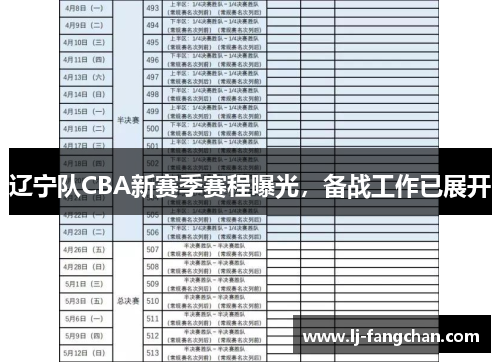 辽宁队CBA新赛季赛程曝光，备战工作已展开