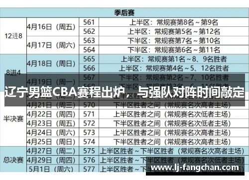 辽宁男篮CBA赛程出炉，与强队对阵时间敲定